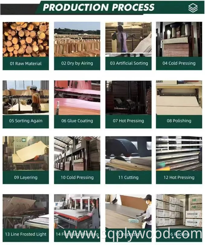 High-Quality, 12mm, Building Material, Wood, Melamine, Phenolic, Waterproof, Laminated Board, Brown, Black, 1220X2442X18mm, Marine Plywood Board